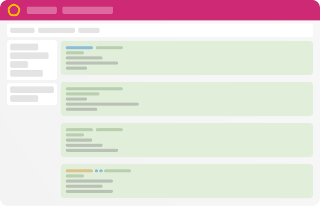 Kabi CRM prodaja - prodajni proces